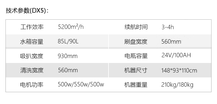 御衛仕小型駕駛式單刷洗地機DX5