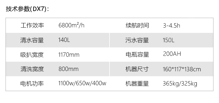 御衛(wèi)仕中型駕駛式雙刷洗地機DX7