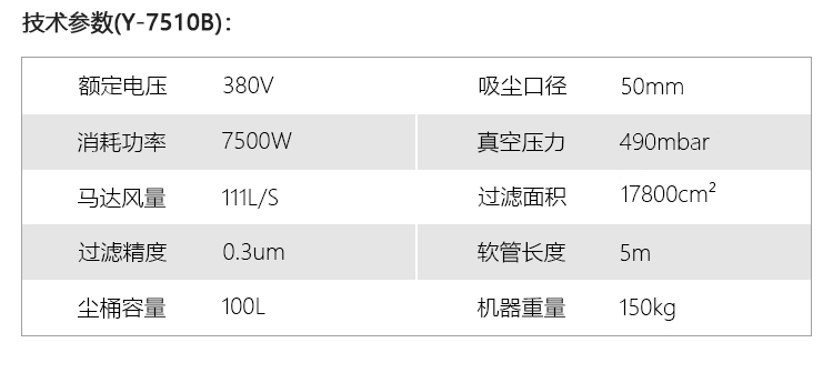 御衛仕380v工業吸塵器Y-7510B