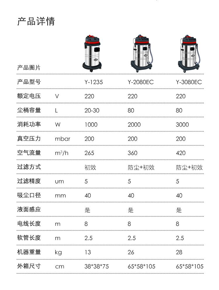 御衛仕工業吸塵吸水機Y-2080EC