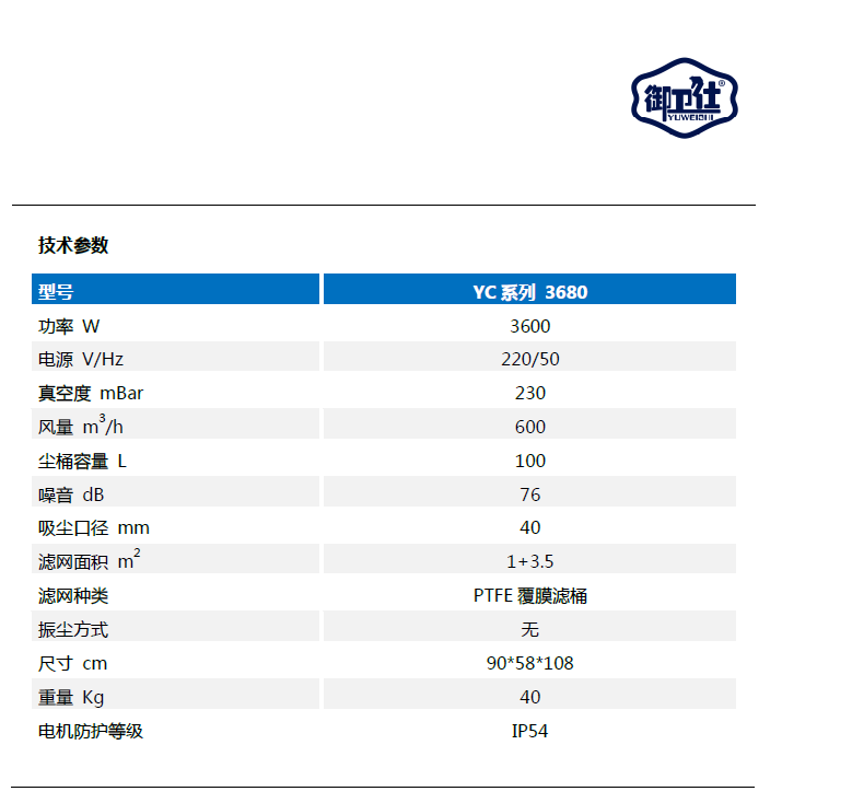 御衛(wèi)仕220V工業(yè)吸塵器YC-3680