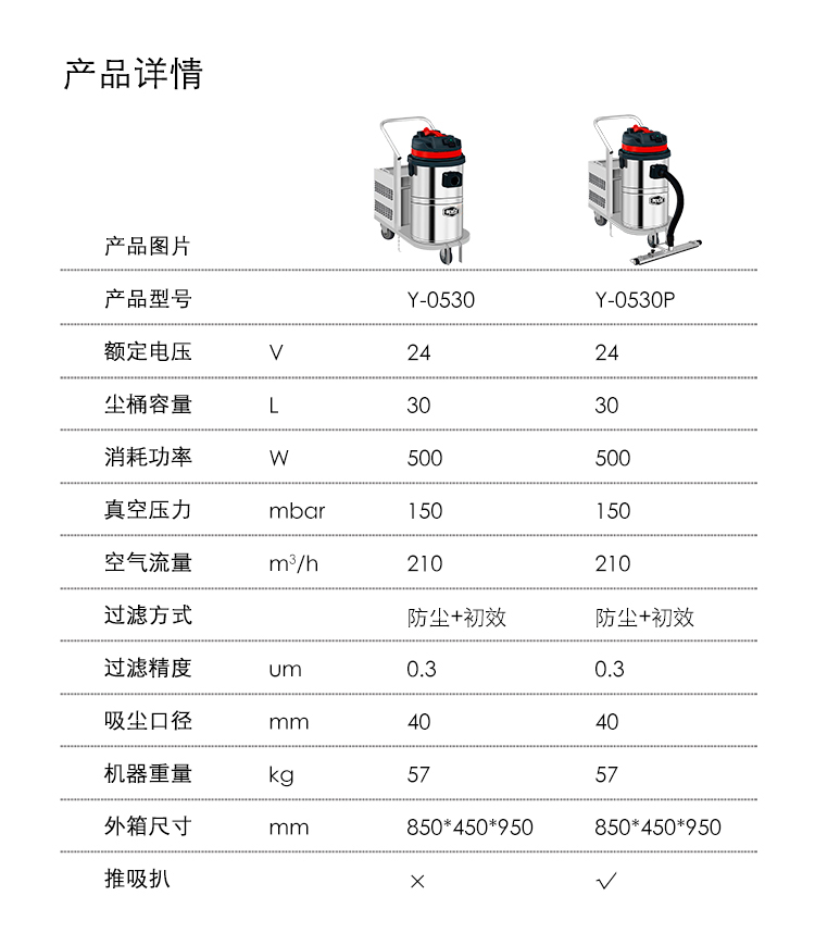 御衛仕電瓶式工業吸塵器Y-0530P