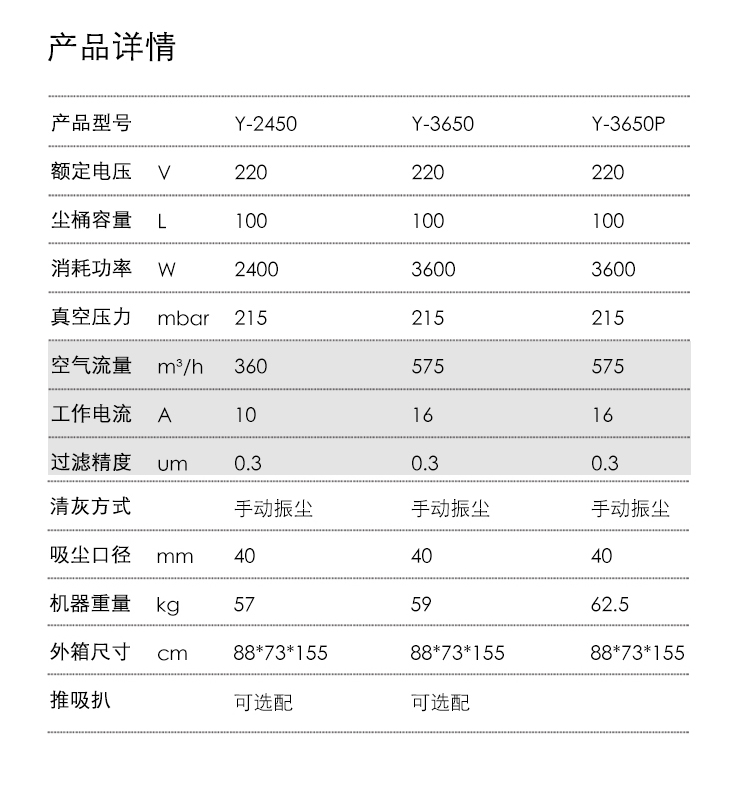 御衛仕分離式工業吸塵器Y-3650P