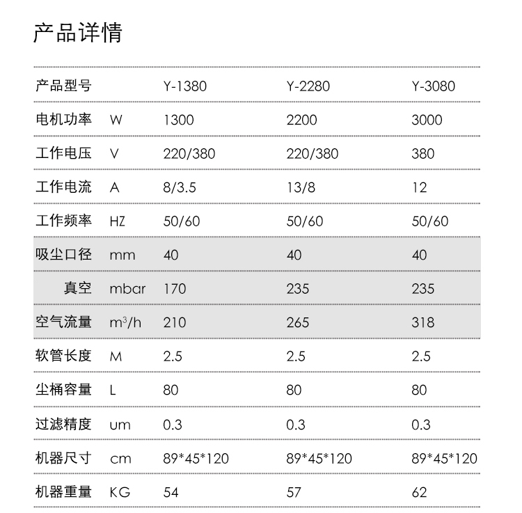 御衛仕簡易型工業吸塵器Y-1380