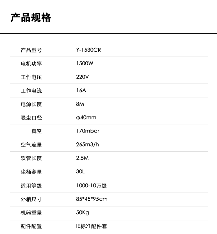 御衛仕無塵室吸塵器Y-1530CR