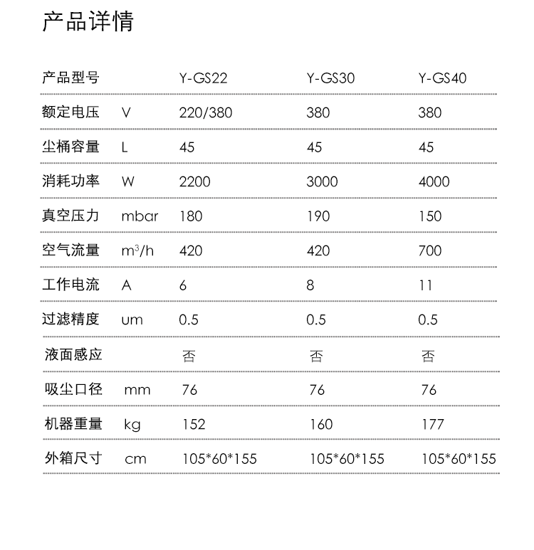 御衛仕柜式吸塵器Y-GS22